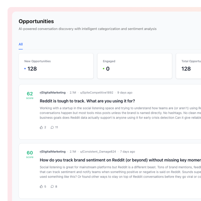 Never Miss Buying Intent Again